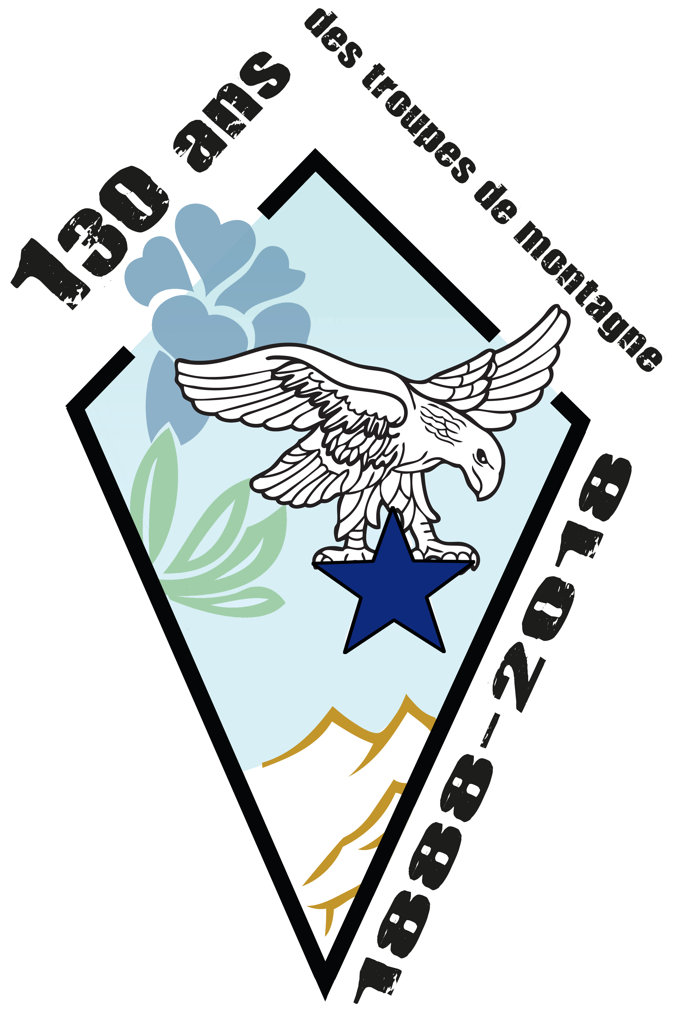 « Les 130 ans des Troupes de montagne » Musée des Troupes de Montagne